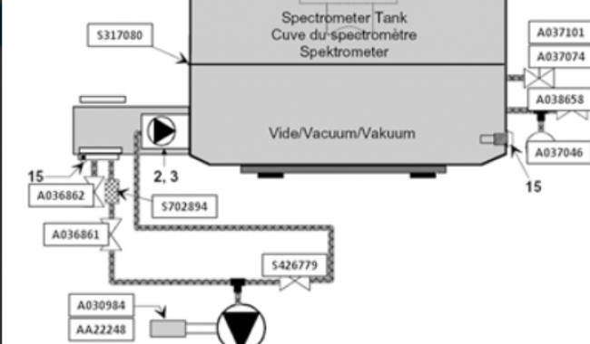 A030984 Filtercartridge thermofisher ARL 9800 Series